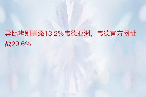 异比辨别删添13.2%韦德亚洲，韦德官方网址战29.6%